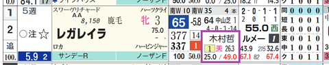 レガレイラ(木村厩舎)