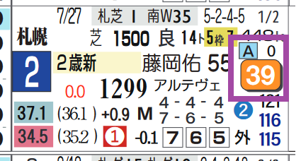 札幌１Ｒ