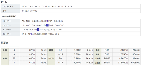 スクリーンショット 2019-12-24 19.13.13