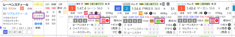 レーベンスティール