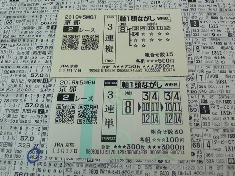 【馬券】5回京都6日2