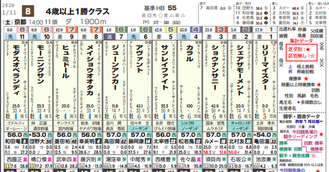 スクリーンショット 2020-01-13 9.58.55