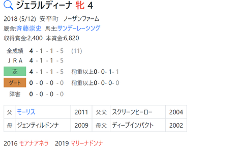 CapD20220330_14