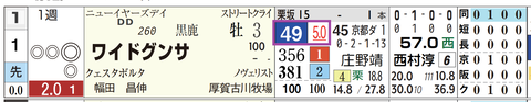 京都４Ｒ２