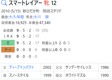 CapD20220202_10