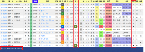 浜中俊騎手５