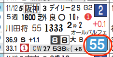 lhc09226611