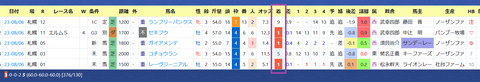 武豊騎手２