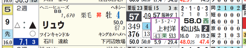 京都８Ｒ３