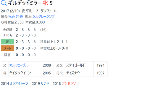 CapD20220330_8