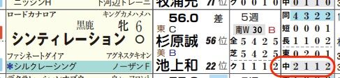 250km/h達成のZX-25Rターボ市販化目前! その乗り味はまるで2スト