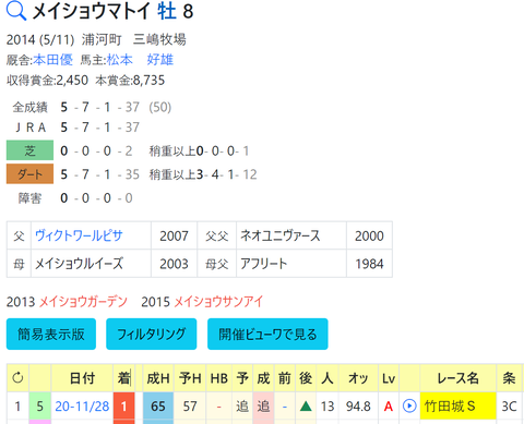 CapD20220309_4
