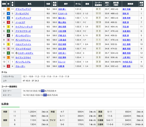 スクリーンショット 2020-06-08 14.40.42