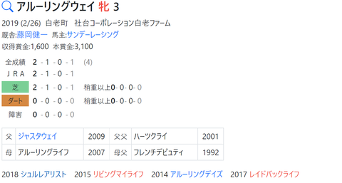 CapD20220429
