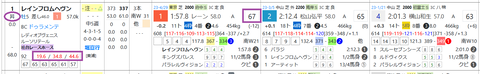 レインフロムヘヴン