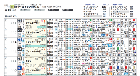 マイルＣＳの想定（ライト・ヨコ）