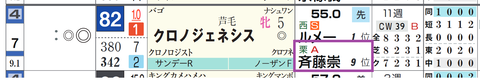 クロノジェネシス（斉藤崇厩舎）