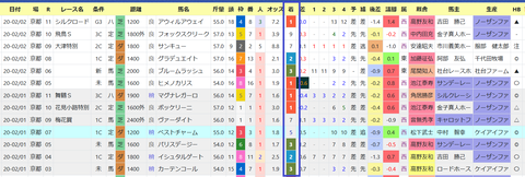 川田騎手１