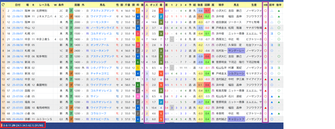 佐藤悠太厩舎２
