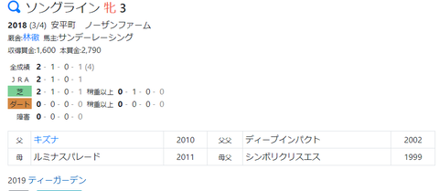 CapD20210505