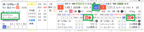 オーソクレース