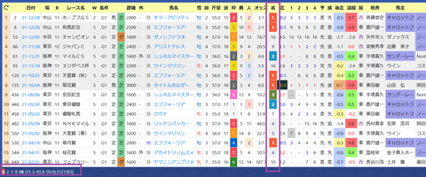 横山武史騎手２