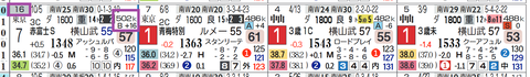 中山１０Ｒ２