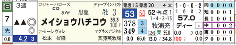 中山６Ｒ２