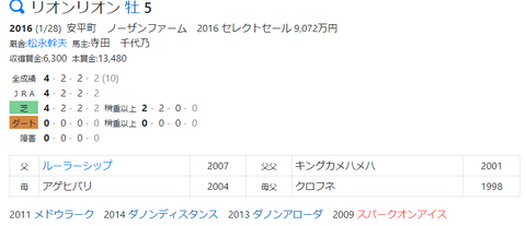 CapD20210428_2