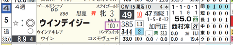 中山９Ｒ２