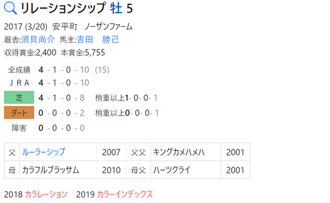 CapD20220511_20