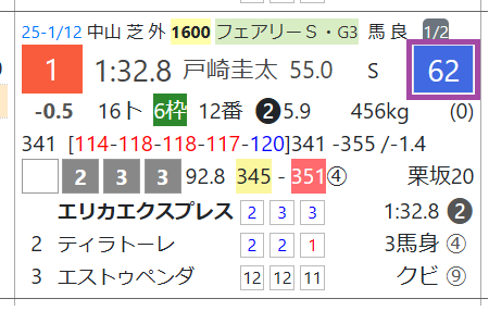 エリカエクスプレス（「次走成績」）