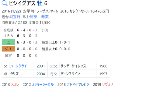 CapD20220330_24