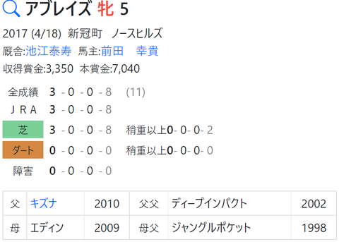 CapD20220309