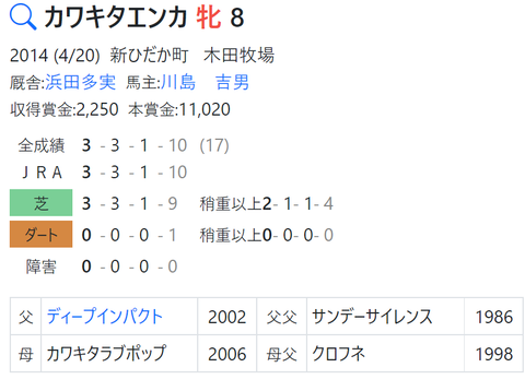 CapD20220309_6