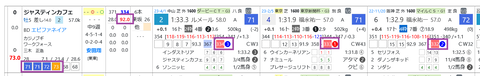 ジャスティンカフェ