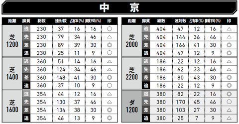 CapD20200322_2