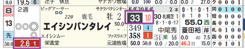札幌１Ｒ２