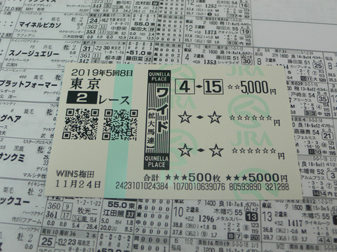 【馬券】5回東京8日2