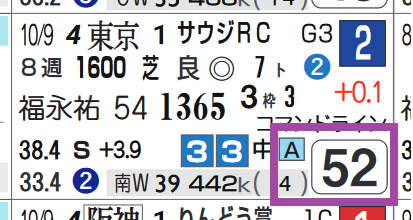 ステルナティーア（サウジアラビアロイヤルＣ）
