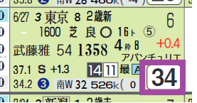 新潟2R