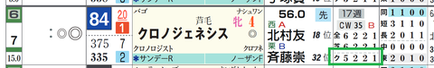 クロノジェネシス(「クラス成績」)