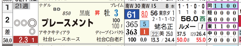 東京６Ｒ２