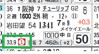 中京8R4