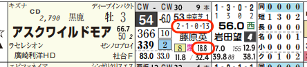 hc07223111-9