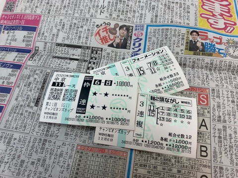 チャンピオンズCの馬券
