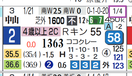 中山８Ｒ