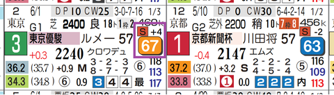 ショウヘイ（ダービー）