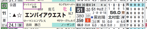 中山６Ｒ
