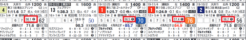 ブルドッグボス(上がり)